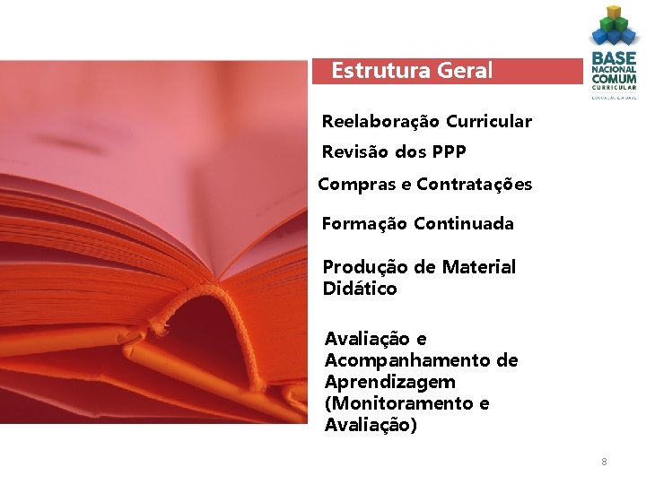 Estrutura Geral Reelaboração Curricular Revisão dos PPP Compras e Contratações Formação Continuada Produção de