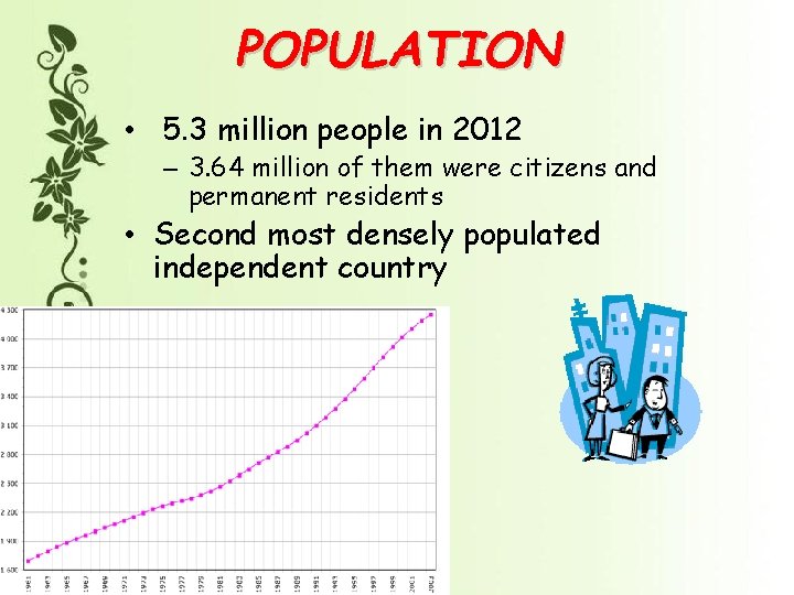 POPULATION • 5. 3 million people in 2012 – 3. 64 million of them