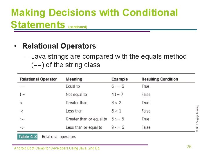 Making Decisions with Conditional Statements (continued) • Relational Operators – Java strings are compared