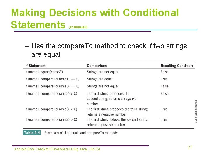 Making Decisions with Conditional Statements (continued) – Use the compare. To method to check