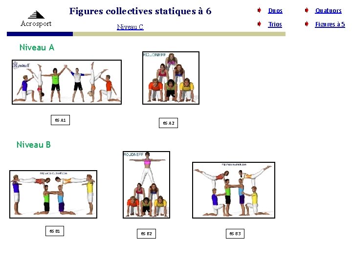 Figures collectives statiques à 6 Acrosport Niveau C Niveau A 6 S A 1