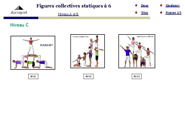Figures collectives statiques à 6 Acrosport Niveau A et B Niveau C 6 S