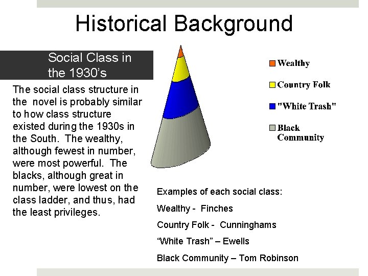 Historical Background Social Class in the 1930’s The social class structure in the novel