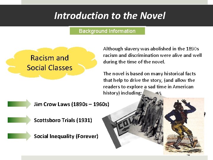 Introduction to the Novel Background Information Racism and Social Classes Although slavery was abolished