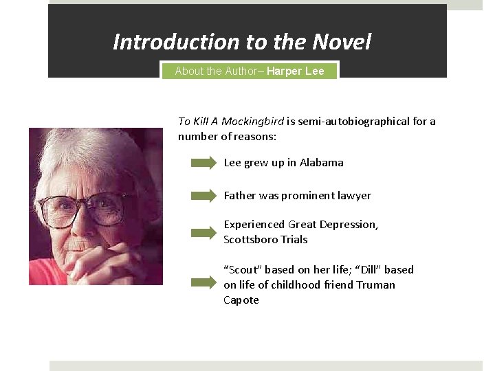 Introduction to the Novel About the Author– Harper Lee To Kill A Mockingbird is