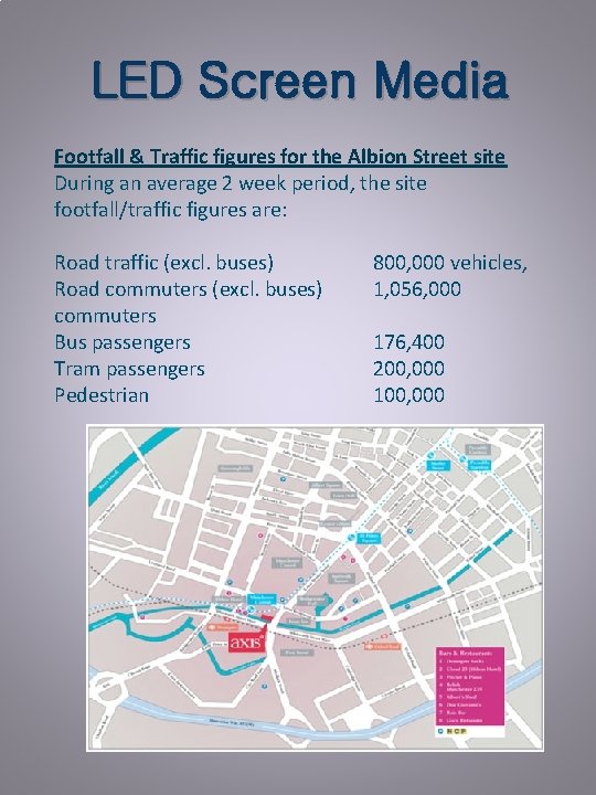 LED Screen Media Footfall & Traffic figures for the Albion Street site During an
