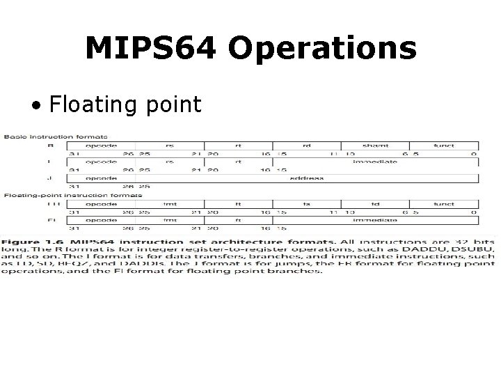 MIPS 64 Operations • Floating point 