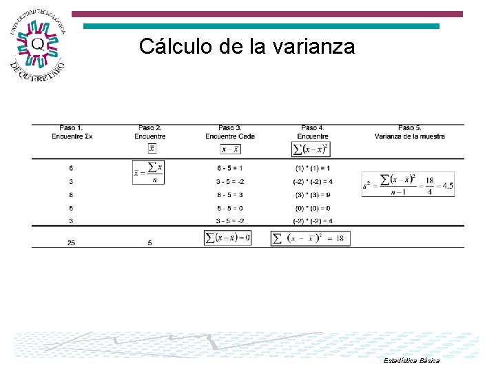 Cálculo de la varianza Estadística Básica 