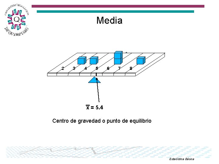 Media 2 3 4 5 6 7 8 x = 5. 4 Centro de