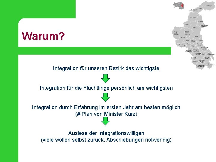 Warum? Integration für unseren Bezirk das wichtigste Integration für die Flüchtlinge persönlich am wichtigsten