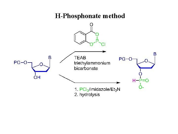 H-Phosphonate method 