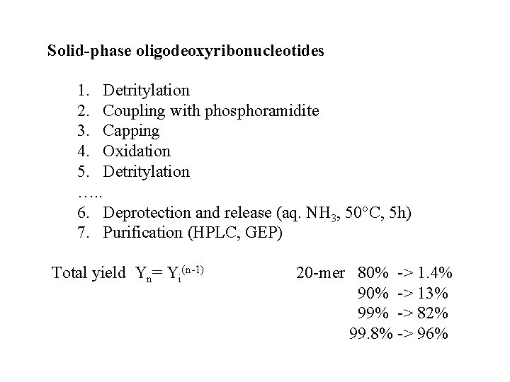 Solid-phase oligodeoxyribonucleotides 1. Detritylation 2. Coupling with phosphoramidite 3. Capping 4. Oxidation 5. Detritylation