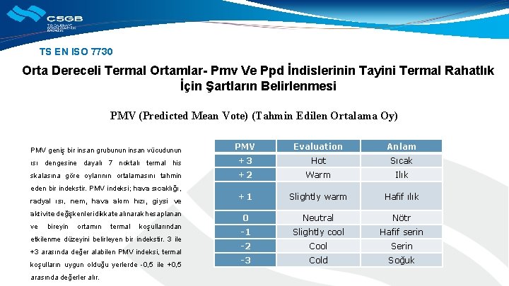 TS EN ISO 7730 Orta Dereceli Termal Ortamlar- Pmv Ve Ppd İndislerinin Tayini Termal