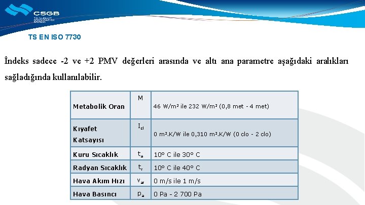 TS EN ISO 7730 İndeks sadece -2 ve +2 PMV değerleri arasında ve altı