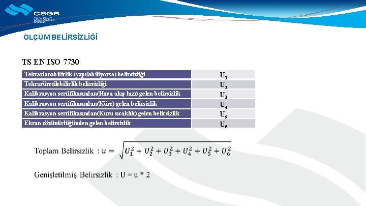 ÖLÇÜM BELİRSİZLİĞİ TS EN ISO 7730 Tekrarlanabilirlik (yapılabiliyorsa) belirsizliği Tekrarüretilebilirlik belirsizliği Kalibrasyon sertifikasından(Hava akış