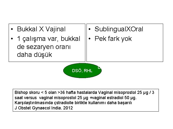  • Bukkal X Vajinal • Sublingual. XOral • 1 çalışma var, bukkal •