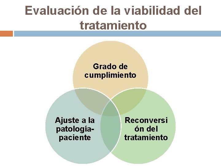 Evaluación de la viabilidad del tratamiento Grado de cumplimiento Ajuste a la patologíapaciente Reconversi