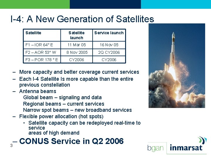 I-4: A New Generation of Satellites Satellite launch Service launch F 1 – IOR