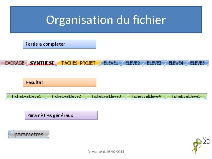 Organisation du fichier Partie à compléter Résultat Paramètres généraux formation du 08/02/2013 