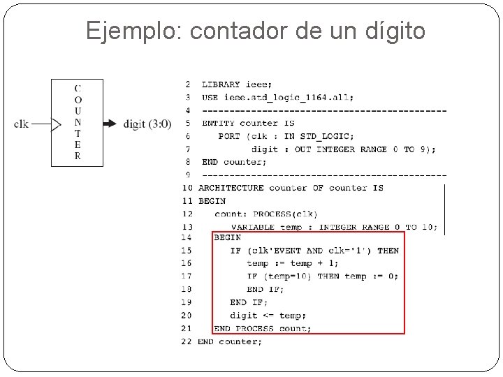 Ejemplo: contador de un dígito 