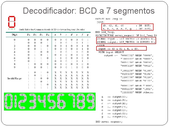 Decodificador: BCD a 7 segmentos 