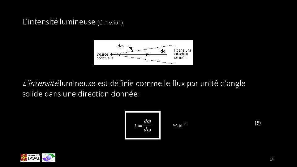 L’intensité lumineuse (émission) L’intensité lumineuse est définie comme le flux par unité d’angle solide