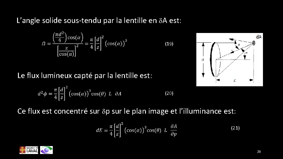 L’angle solide sous-tendu par la lentille en d. A est: (19) Le flux lumineux