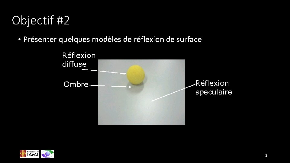 Objectif #2 • Présenter quelques modèles de réflexion de surface Réflexion diffuse Ombre Réflexion