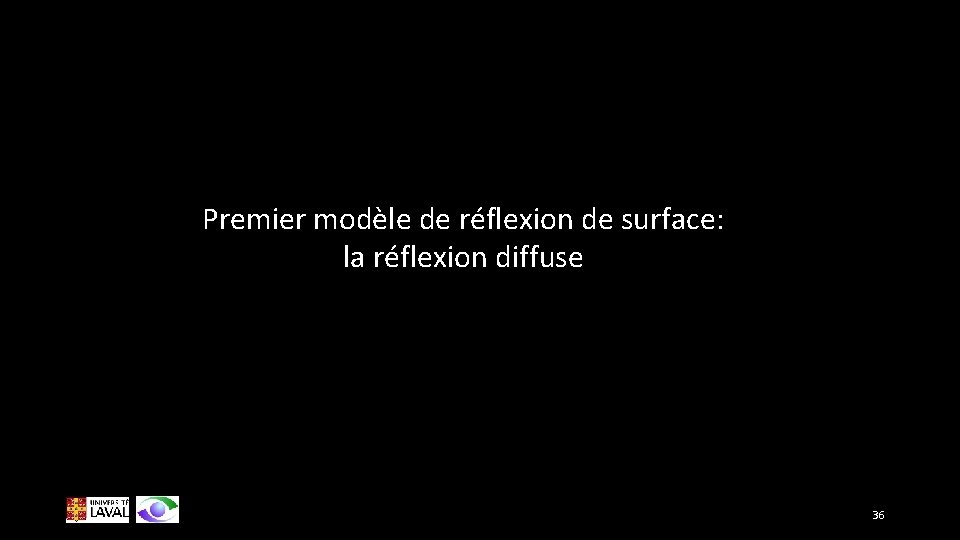 Premier modèle de réflexion de surface: la réflexion diffuse 36 