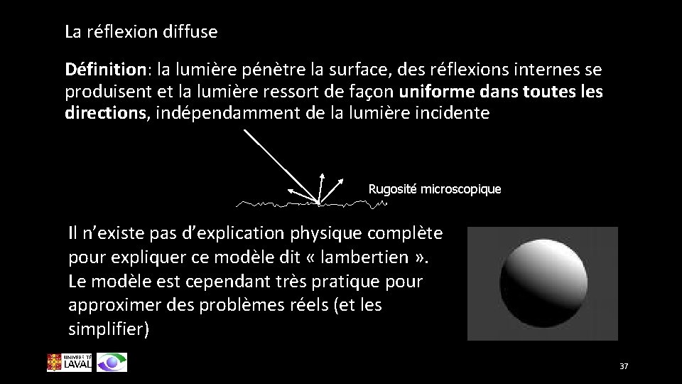 La réflexion diffuse Définition: la lumière pénètre la surface, des réflexions internes se produisent