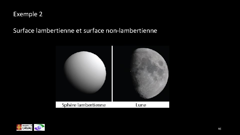 Exemple 2 Surface lambertienne et surface non-lambertienne 46 