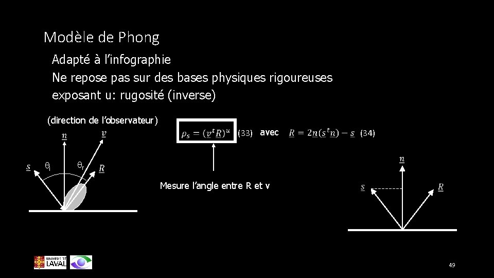 Modèle de Phong Adapté à l’infographie Ne repose pas sur des bases physiques rigoureuses