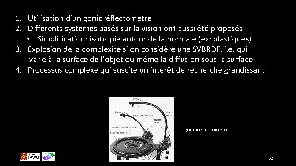 1. Utilisation d’un gonioréflectomètre 2. Différents systèmes basés sur la vision ont aussi été