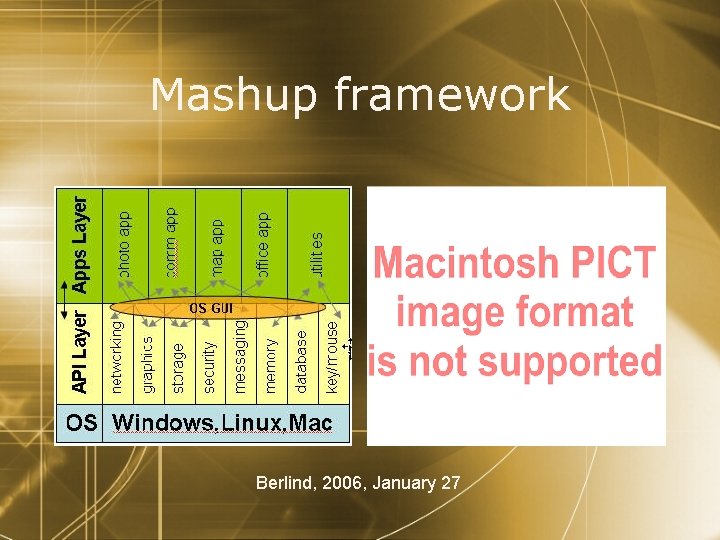 Mashup framework Berlind, 2006, January 27 