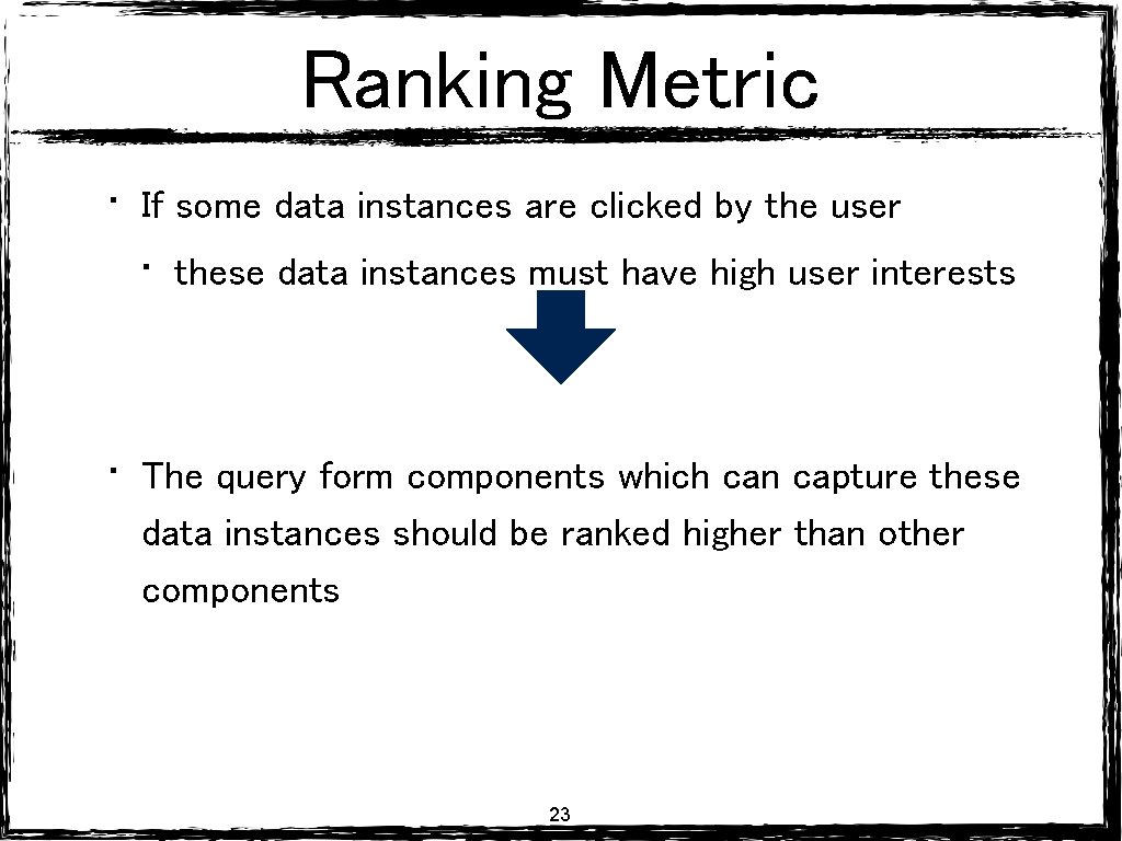 Ranking Metric • If some data instances are clicked by the user • • Ranking Metric • If some data instances are clicked by the user • •