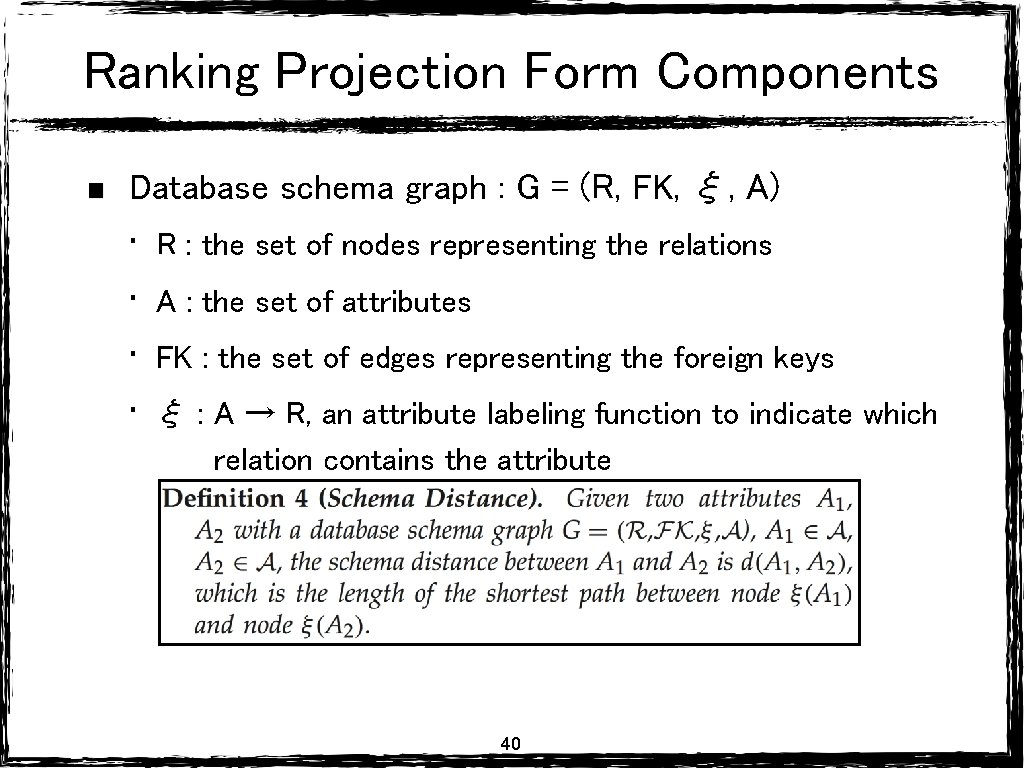 Ranking Projection Form Components Database schema graph : G = (R, FK, ξ, A) Ranking Projection Form Components Database schema graph : G = (R, FK, ξ, A)