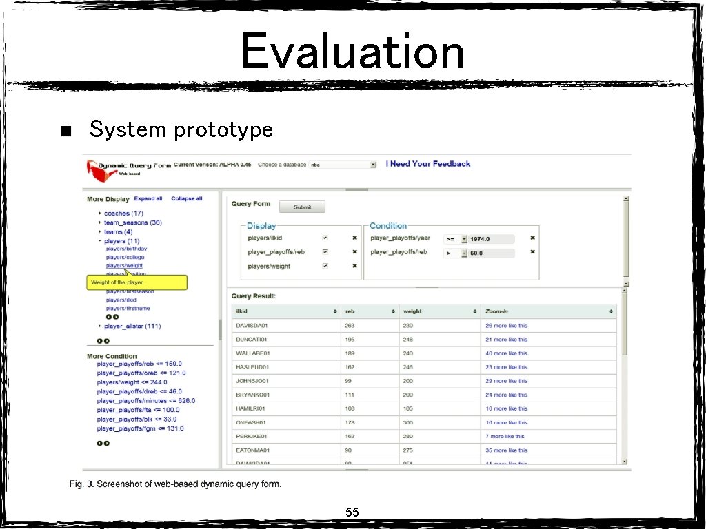 Evaluation System prototype 55 Evaluation System prototype 55