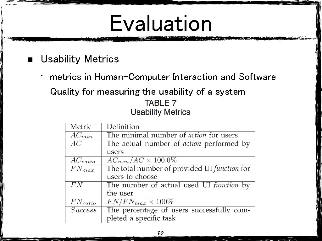 Evaluation Usability Metrics • metrics in Human-Computer Interaction and Software Quality for measuring the Evaluation Usability Metrics • metrics in Human-Computer Interaction and Software Quality for measuring the
