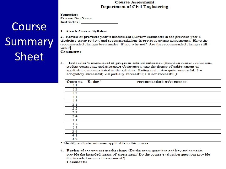 Course Summary Sheet 