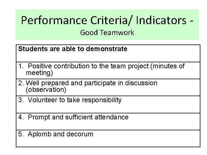 Performance Criteria/ Indicators - Good Teamwork Students are able to demonstrate 1. Positive contribution