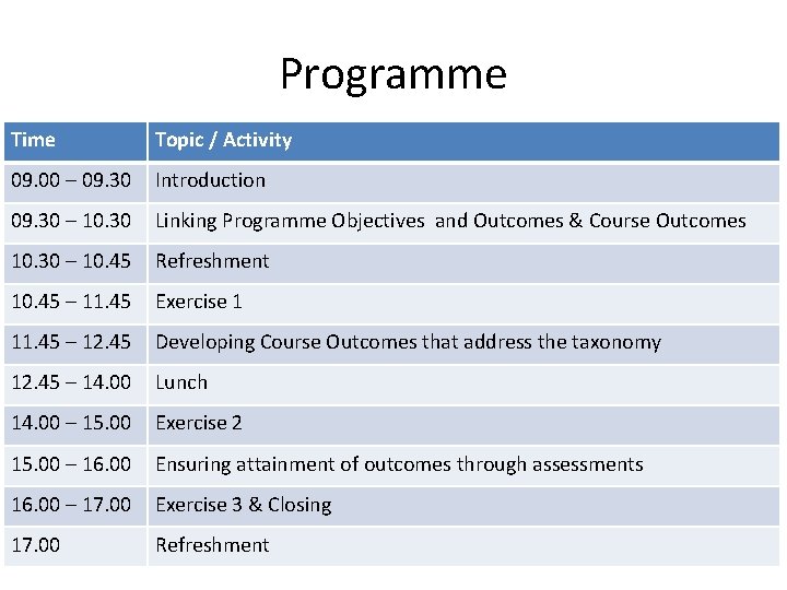 Programme Time Topic / Activity 09. 00 – 09. 30 Introduction 09. 30 –