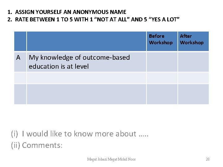 1. ASSIGN YOURSELF AN ANONYMOUS NAME 2. RATE BETWEEN 1 TO 5 WITH 1