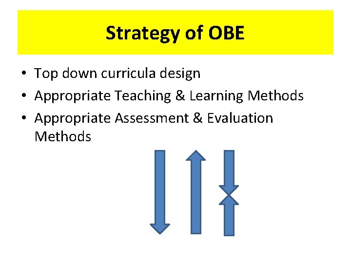 Strategy of OBE • Top down curricula design • Appropriate Teaching & Learning Methods