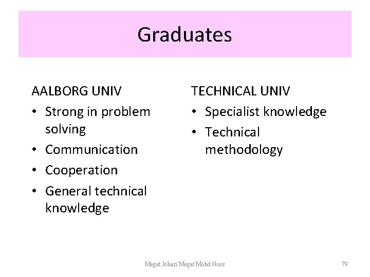 Graduates AALBORG UNIV • Strong in problem solving • Communication • Cooperation • General