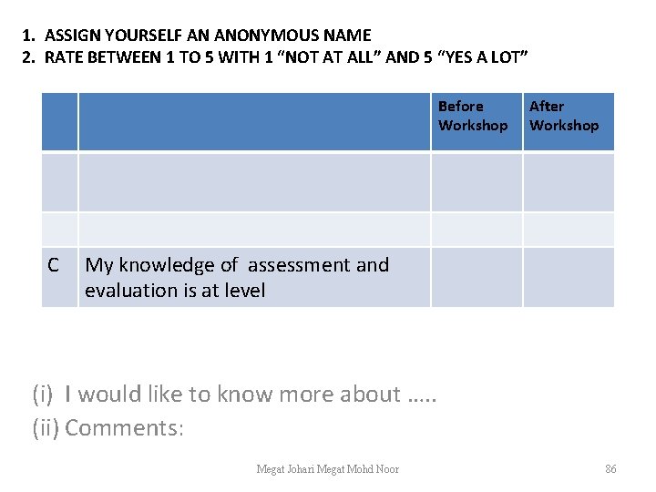 1. ASSIGN YOURSELF AN ANONYMOUS NAME 2. RATE BETWEEN 1 TO 5 WITH 1