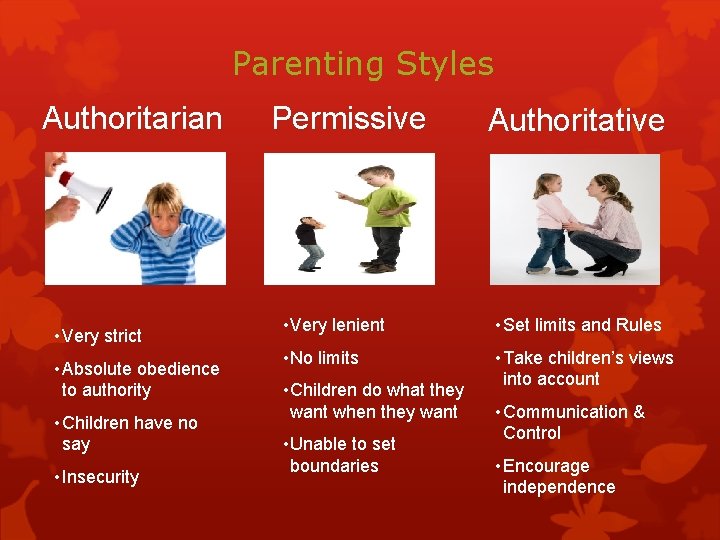 Parenting Styles Authoritarian • Very strict • Absolute obedience to authority • Children have