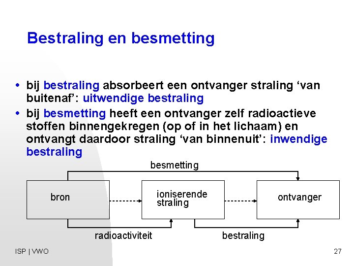 Bestraling en besmetting • bij bestraling absorbeert een ontvanger straling ‘van buitenaf’: uitwendige bestraling