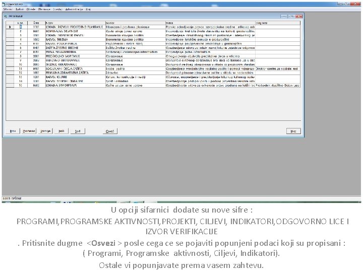 U opciji sifarnici dodate su nove sifre : PROGRAMI, PROGRAMSKE AKTIVNOSTI, PROJEKTI, CILJEVI, INDIKATORI,