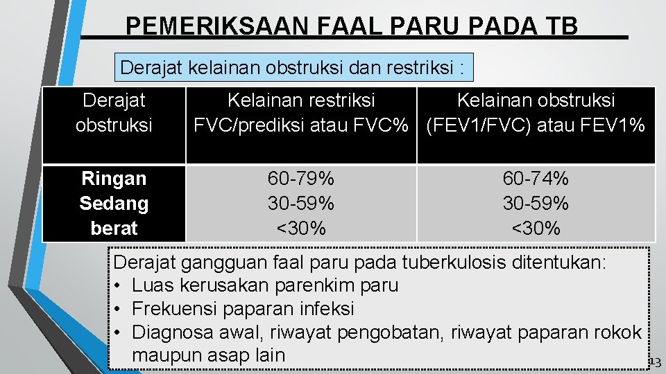 PEMERIKSAAN FAAL PARU PADA TB Derajat kelainan obstruksi dan restriksi : Derajat obstruksi Ringan