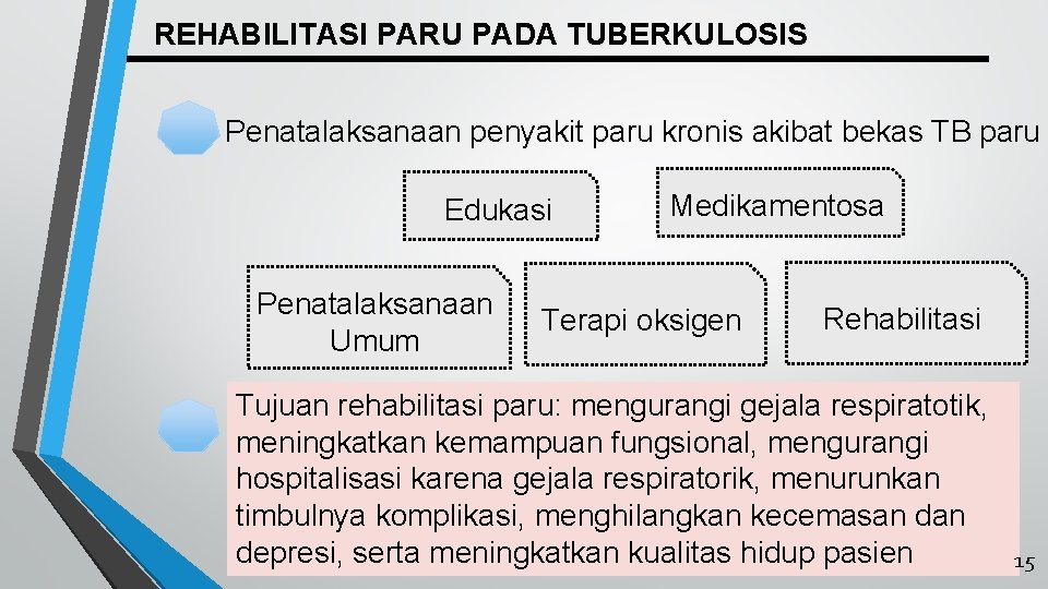 REHABILITASI PARU PADA TUBERKULOSIS Penatalaksanaan penyakit paru kronis akibat bekas TB paru Edukasi Penatalaksanaan